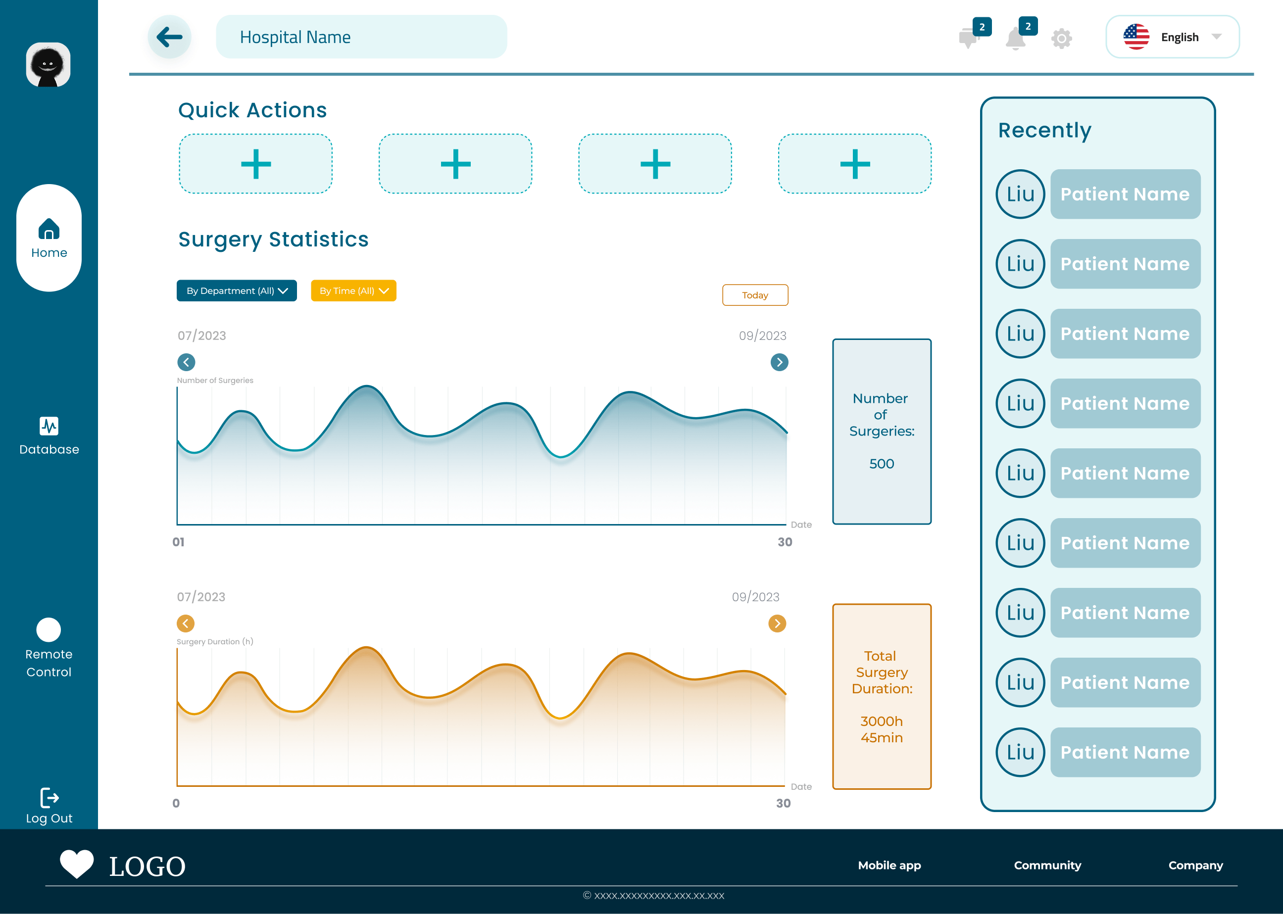 Home dashboard screen